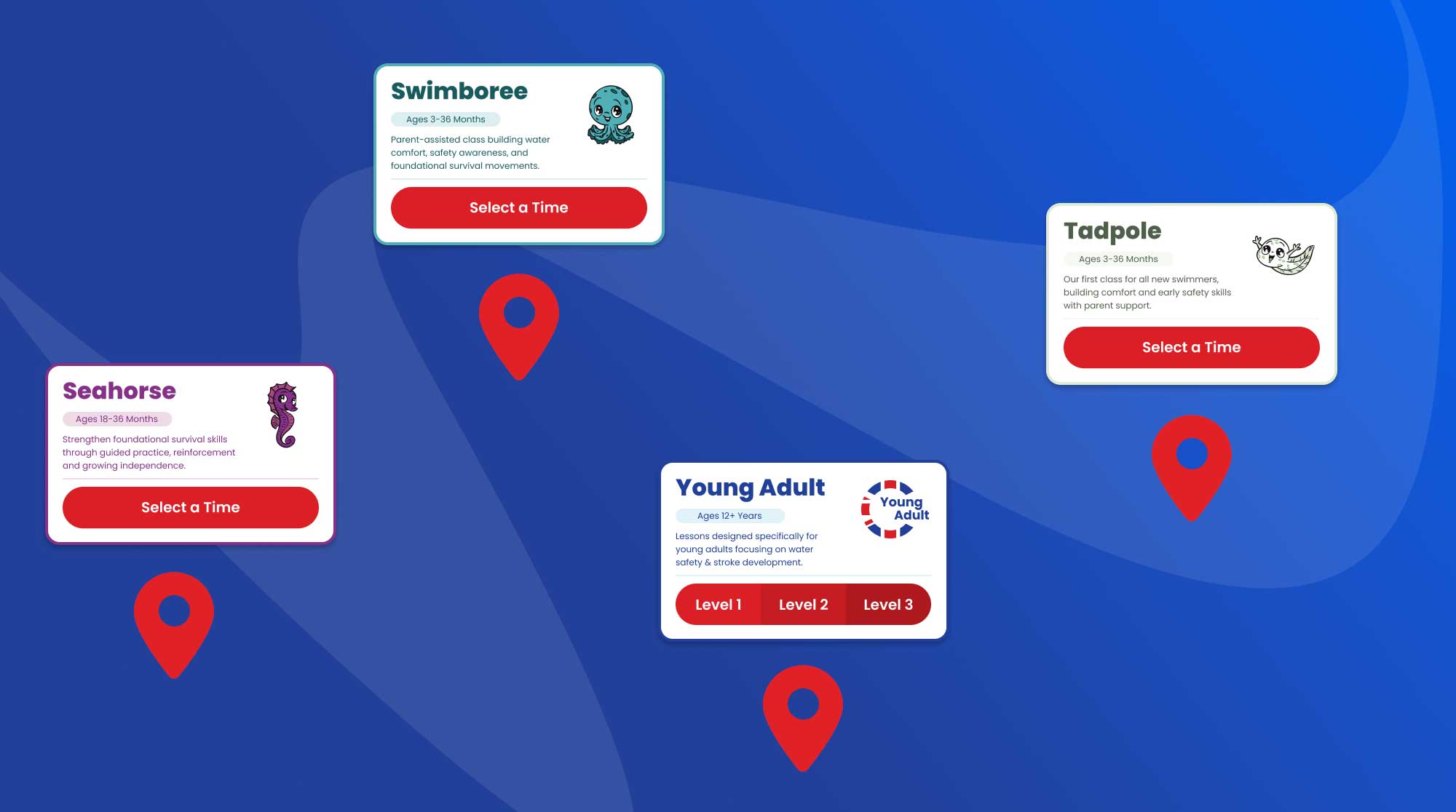 Franchise Sync System