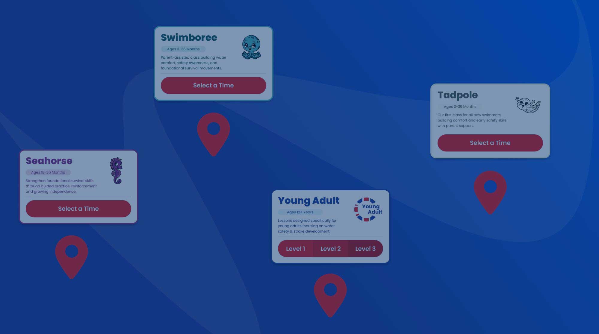 Franchise Sync System